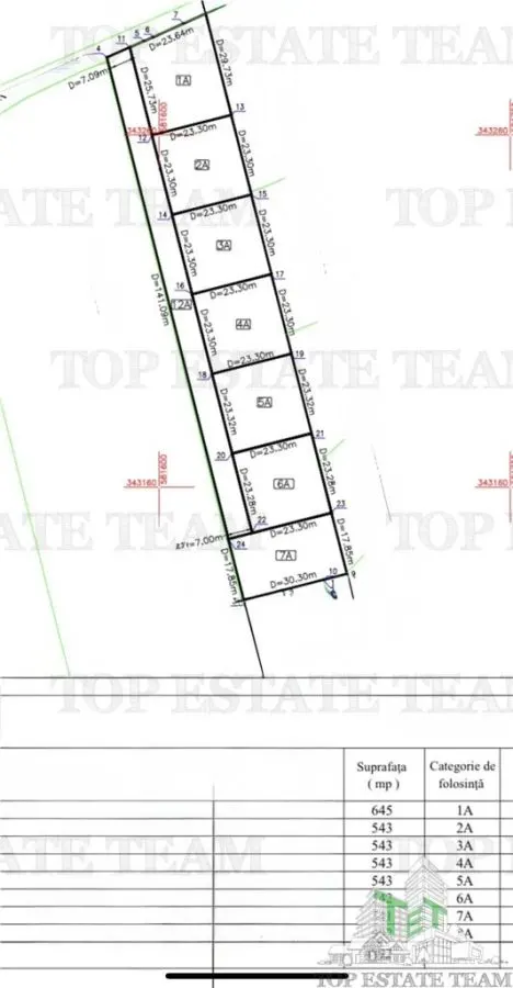 Building Land for Sale in Corbeanca – Forest Adjacent | 7 Plots Available 541–645 sqm - foto 4