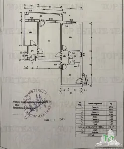 Apartamento de 3 Dormitorios en Venta, Ultracentral Natiunile Unite | Vivienda, Oficina o Inversión Airbnb - foto 20