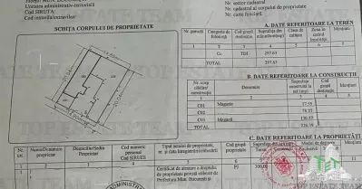 Casa Reformable con Potencial Comercial, Piața 16 Februarie - foto 2