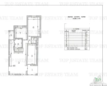 Office Space for Rent / Clinic / Educational Activities - foto 19