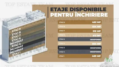 Modern Office Space 350 sqm, Piata Victoriei - foto 14