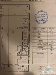 مساحة تجارية مفتوحة، 145 م²، بوبشتي ليوردني - foto 8