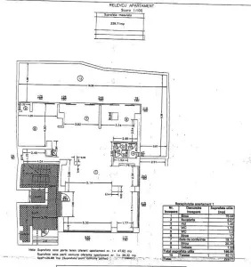 4-Room Office/Apartment with Garden, Cismigiu District - foto 11