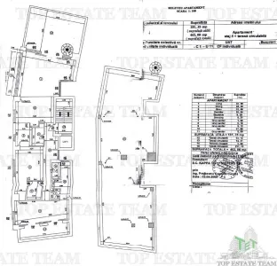 Penthouse 4 Pièces avec Vue Spectaculaire, Piata Romana - Polona - foto 19