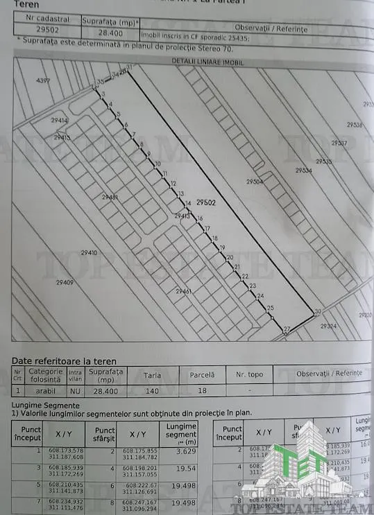 Terrain Urbain 51,000 m² - Opportunité Exceptionnelle à Vasilati, Calarasi - foto 4