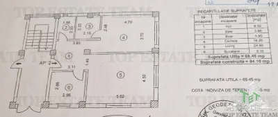 3-Bedroom Apartment for Sale in Teatrul Masca, Bucuresti - foto 9