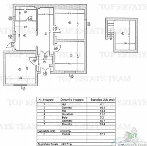 Land with House for Sale in Damaroaia - foto 11