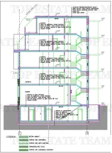 Commercial Building for Sale, Piața Victoriei / Calea Grivitei - Bucuresti
