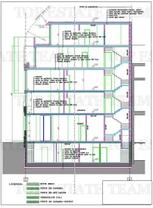 Commercial Building for Sale, Piața Victoriei / Calea Grivitei - foto 8