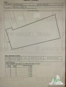 Land to Let at DN1 and Northern Ring Road Intersection - foto 5