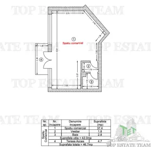 Commercial Space for Sale, Oltenitei-Popesti Leordeni - Popesti-Leordeni