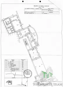 Seafront Land Mamaia, Constanța - Direct Sea View - 676 sqm - foto 9