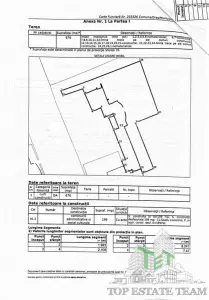 Seafront Land Mamaia, Constanța - Direct Sea View - 676 sqm - foto 10