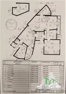 Appartement Deux Chambres, 84 m² utiles, Piata Victoriei, Bucuresti - foto 2
