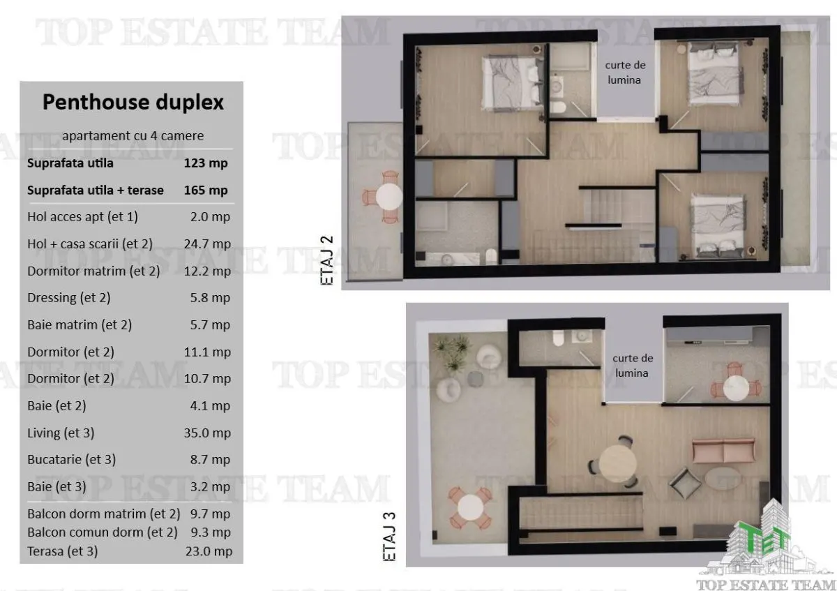 Luxury 4-Bedroom Duplex Apartment, New Building, Premium Domenii - foto 5