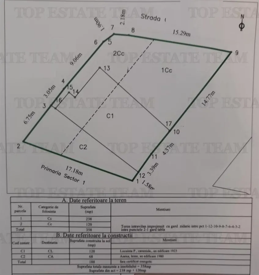 Land for Sale, Soseaua Chitilei, Bucuresti - foto 1