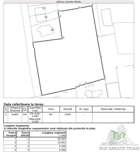 Terreno en Venta 4.000 m² Otopeni, DN1 - foto 2