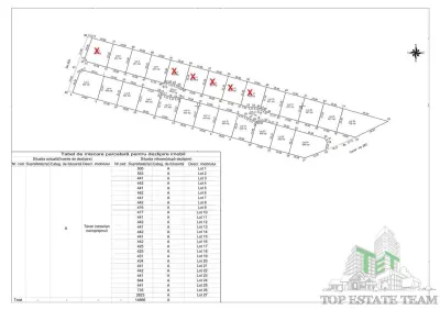 Land Plot 550 sqm Otopeni – 23 August Area - foto 3