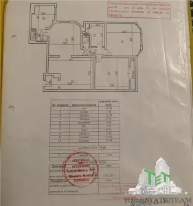 4-Bedroom Apartment, Universitate District - foto 7