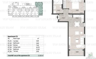 Apartamento en Venta en Herceg-Novi, Montenegro - foto 7