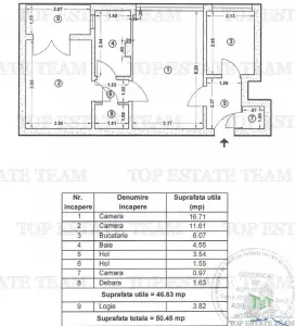 Apartment for rent sqm in Bucuresti, Pajura area - foto 5