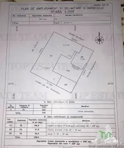 House / villa for rent sqm - foto 19