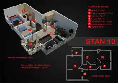 Apartment for Sale in Budva - foto 3