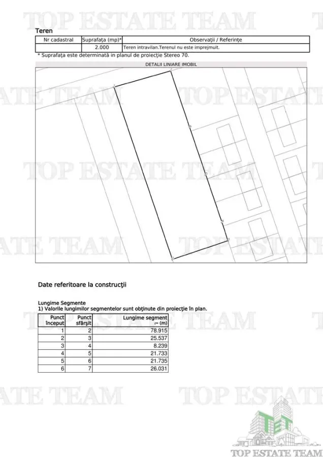 Commercial Land Balotesti – Street Frontage, Sos. Unirii - foto 3