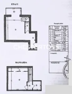 2-Bedroom Duplex Apartment for Sale, Colentina Area - foto 11