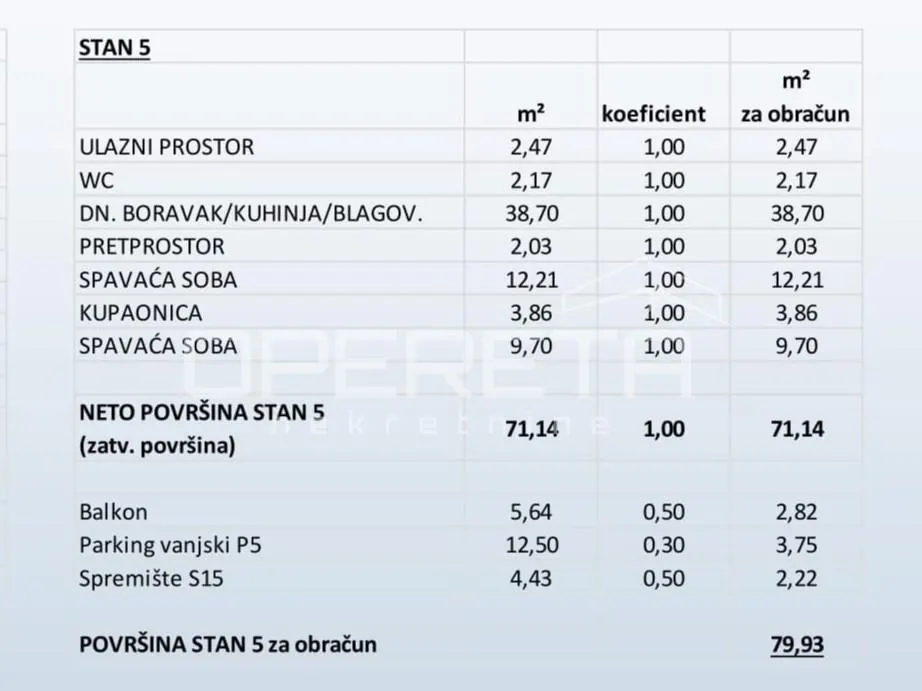 Apartament de vanzare in Croatia, Primošten - foto 13