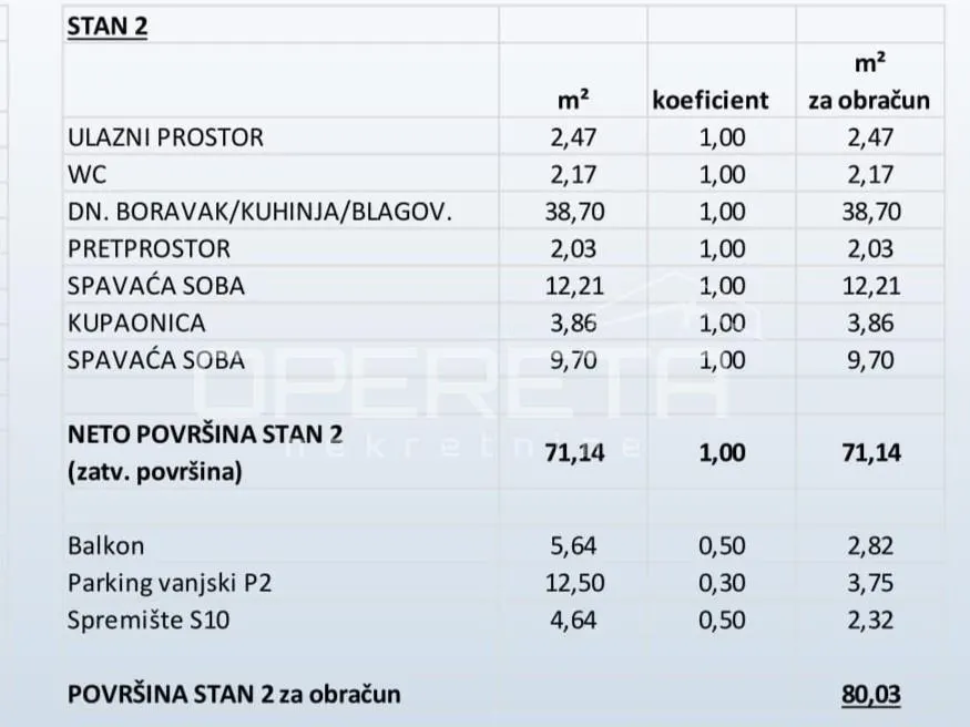 Apartament de vanzare in Croatia, Primošten - foto 13