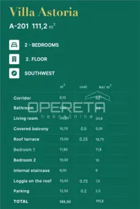 Apartament de vanzare in Croatia, Privlaka - foto 24