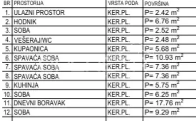 Apartamento de 4 Dormitorios en Venta en Krapinske Toplice, Croacia - foto 4
