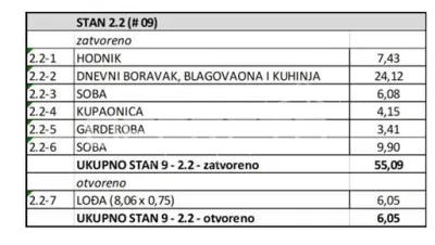 Apartamento de Nueva Construcción en Venta en Krapinske Toplice, Croacia - foto 3