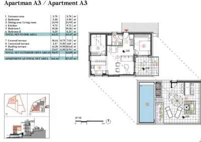 Appartement de Luxe à Vendre à Primošten, Croatie - foto 6