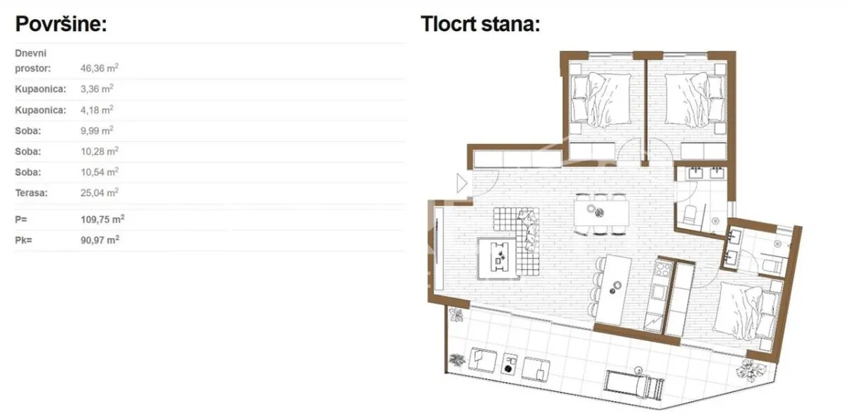 Apartament de vanzare in Croatia, Rogoznica - foto 8