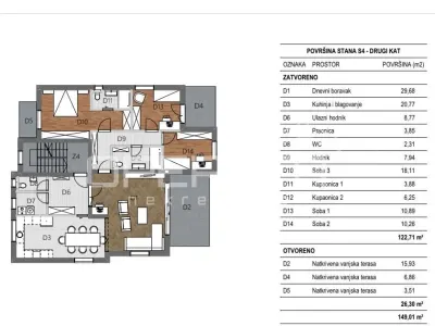 Penthouse à Vendre à Šibenik, Croatie – 3 Chambres, 138.36 m² - foto 2