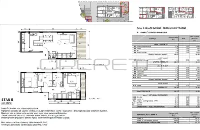 Apartamento Moderno en Venta en Rovinj, Croacia – Edificio B1 - foto 20