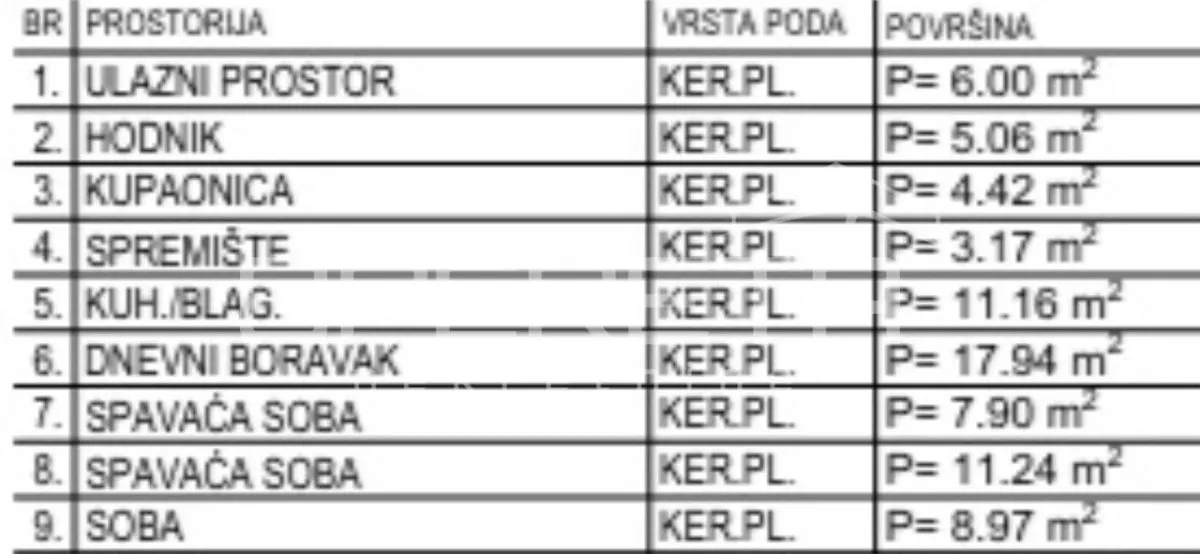 Apartamento de nueva construcción en venta en Krapinske Toplice, Croacia - foto 4