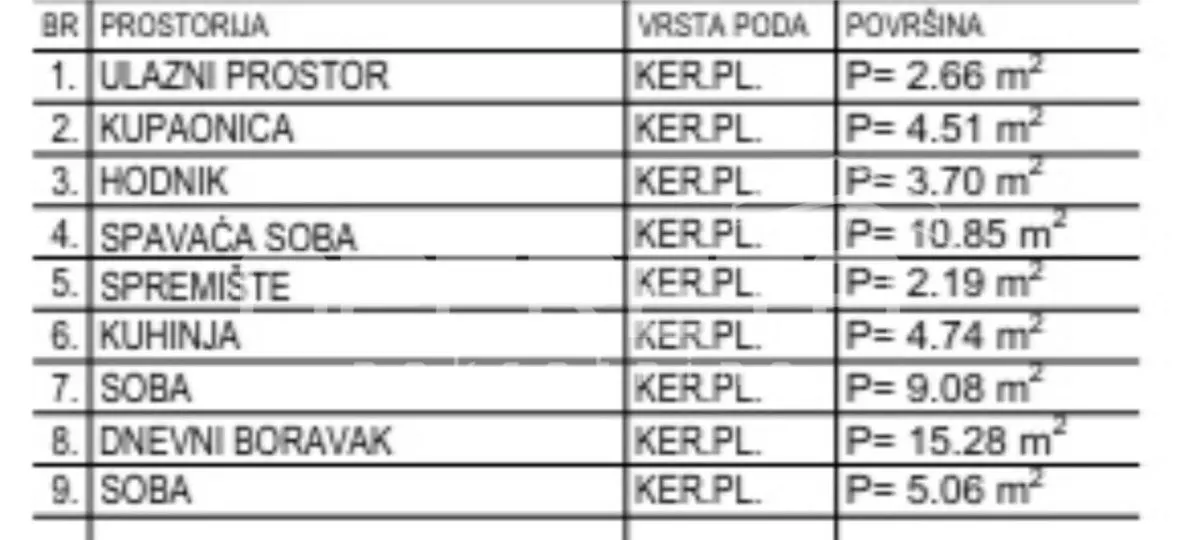 Apartamento de nueva construcción en venta en Krapinske Toplice, Croacia - foto 4