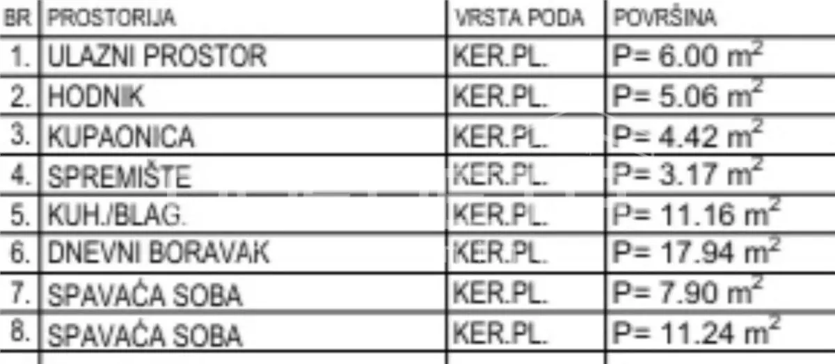 Apartamento de nueva construcción en venta en Krapinske Toplice, Croacia - foto 4