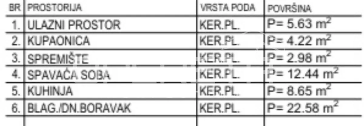 Apartamento de nueva construcción en venta en Krapinske Toplice, Croacia - foto 4
