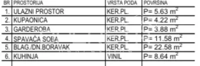Apartamento de Nueva Construcción en Venta en Krapinske Toplice, Croacia - foto 4