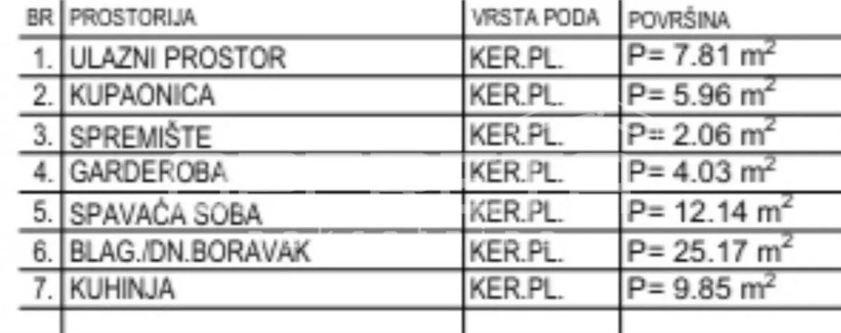Apartamento de Nueva Construcción en Venta en Krapinske Toplice, Croacia - foto 4