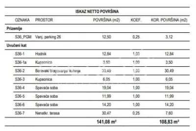 Appartement Neuf à Vendre à Žitnjak, Zagreb - foto 3