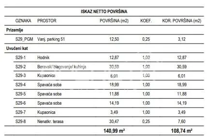Appartement neuf à vendre à Žitnjak, Zagreb - foto 2