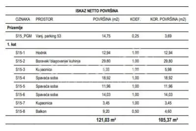 Appartement neuf à vendre à Žitnjak, Zagreb - foto 2