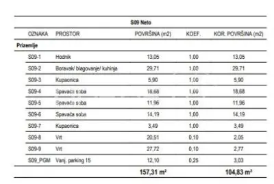 Apartamento de nueva construcción en venta en Žitnjak, Zagreb - foto 2