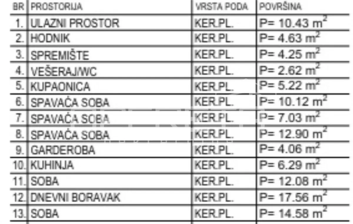 Apartamento en Venta en Krapinske Toplice, Croacia - Obra Nueva - foto 4