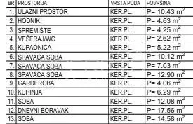 Apartamento en Venta en Krapinske Toplice, Croacia – 4 Habitaciones Obra Nueva - foto 4